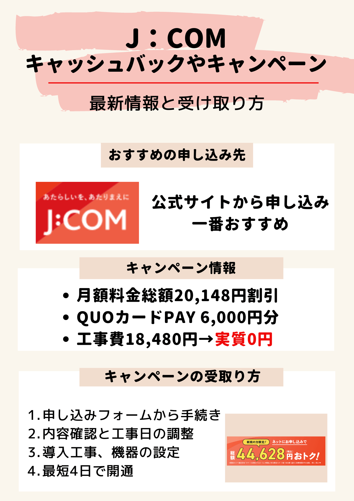 J:COMの一番お得なキャッシュバックとキャンペーン窓口｜安心できる申し込み先はここ！ – ネットログ